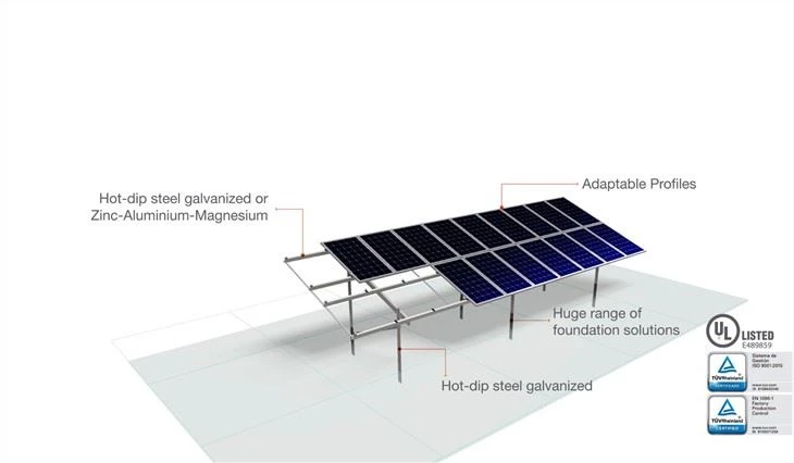 Pv Ground Mounting Systems Structure